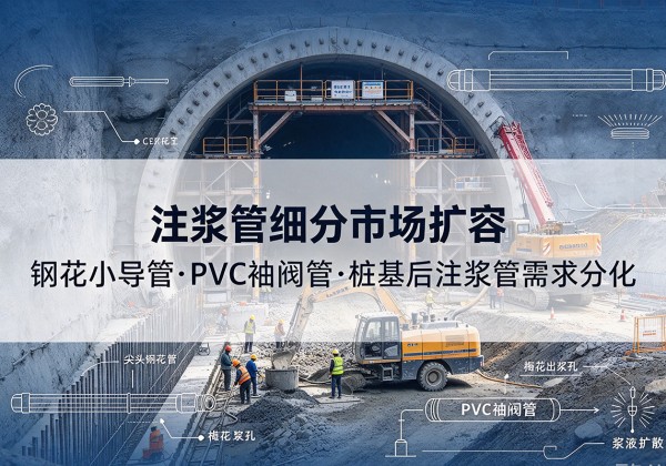 顺义区注浆管细分市场扩容，隧道钢花小导管、PVC 袖阀管、桩基后注浆管需求分化